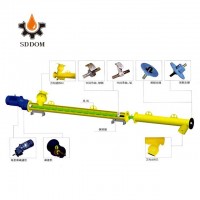 Big capacity screw machine conveying powder cement auger fly ash screw conveyor